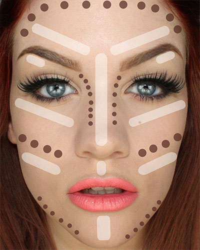 The Ultimate Makeup Guide- Highlighting and Contouring 101 